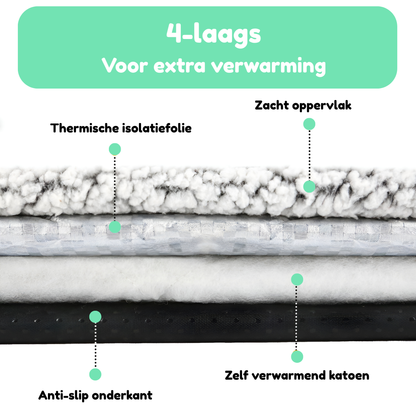 WarmEase – Zelfverwarmende Huisdiermat Zonder Stroom
